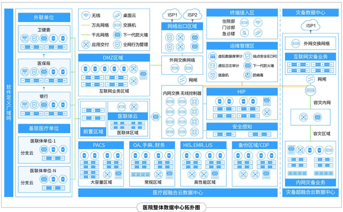 可信賴的計(jì)算機(jī)系統(tǒng)集成商與IT產(chǎn)品服務(wù)提供商 構(gòu)建高效數(shù)字未來(lái)的核心伙伴