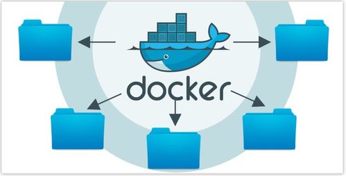 Docker是什么？它能干什么？——全面解讀Docker在計(jì)算機(jī)系統(tǒng)服務(wù)中的角色與應(yīng)用